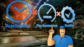 Hoe de algehele effectiviteit van apparatuur (OEE) berekenen?