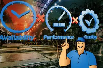 Hoe de algehele effectiviteit van apparatuur (OEE) berekenen?